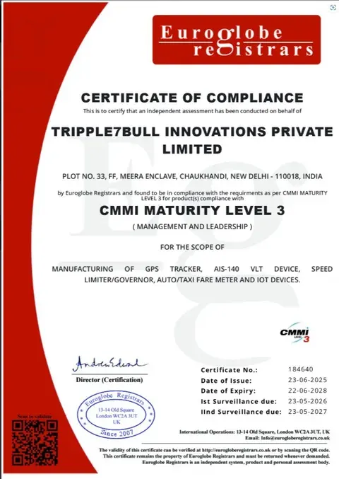 CMMI Level 3 appraisal certificate — GPSBULL software processes